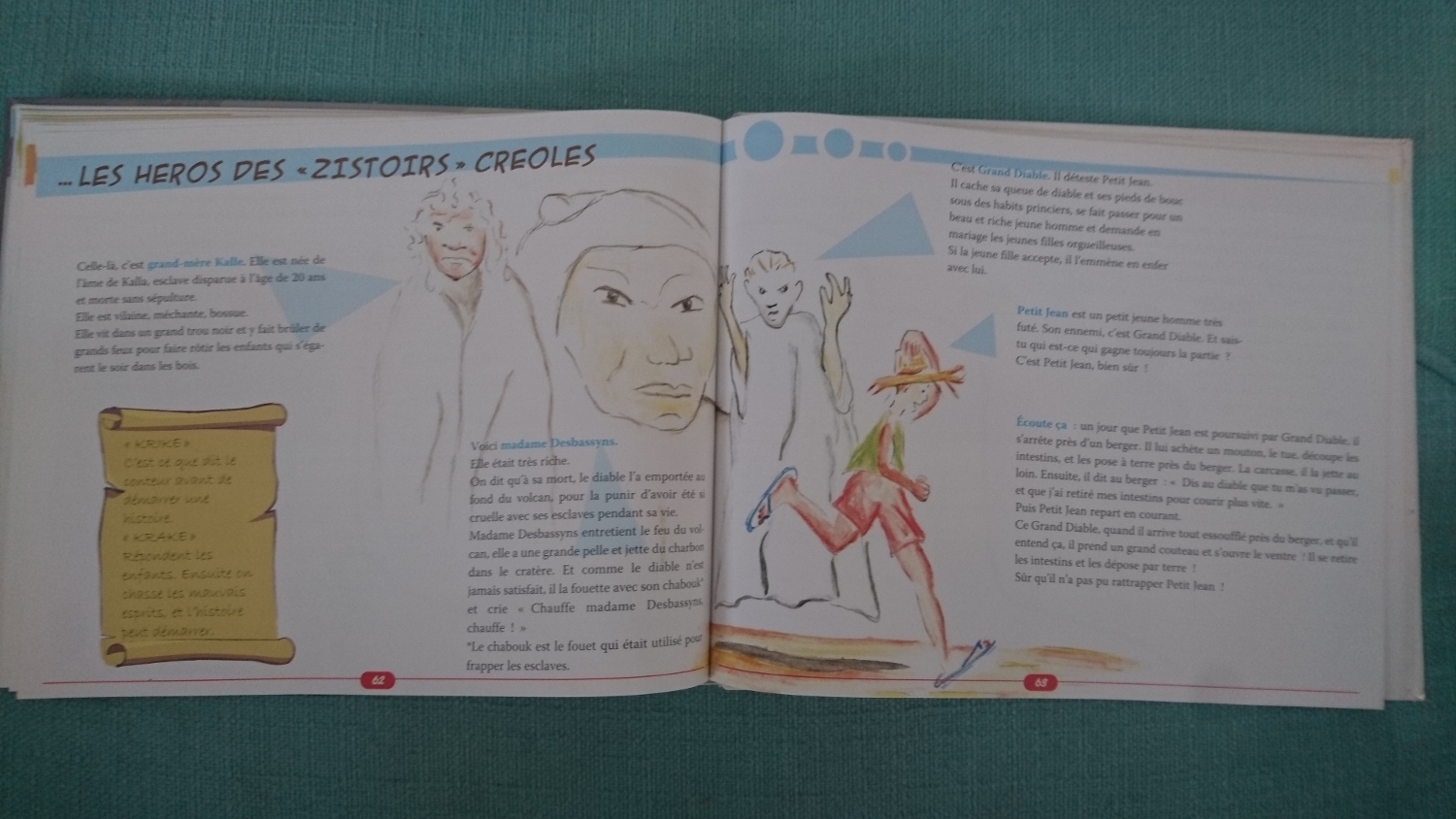 Les héros des « zistoires » créoles expliqués dans Le Guide Marmaille de la Réunion, aux éditions Orphie.