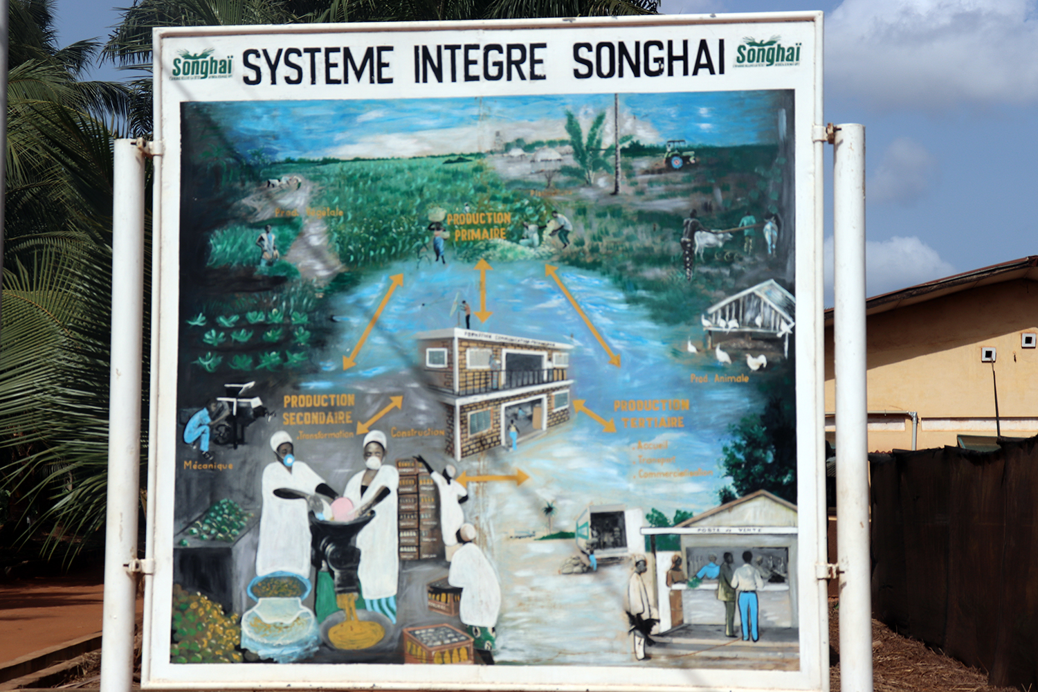 Panneau à l’entrée du centre Songhaï. 