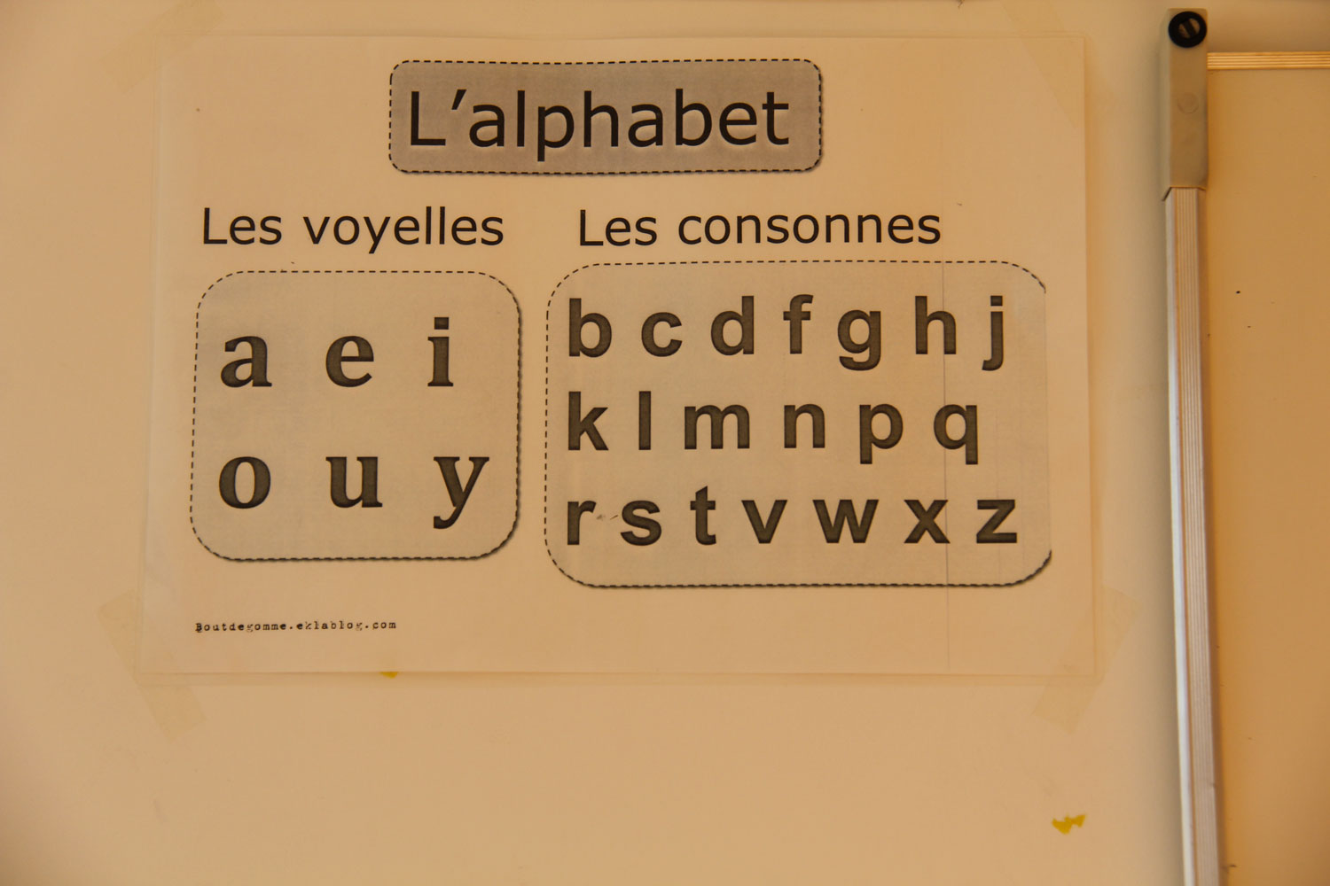 L’alphabet peut aussi être différent pour certains élèves étrangers © Globe Reporters
