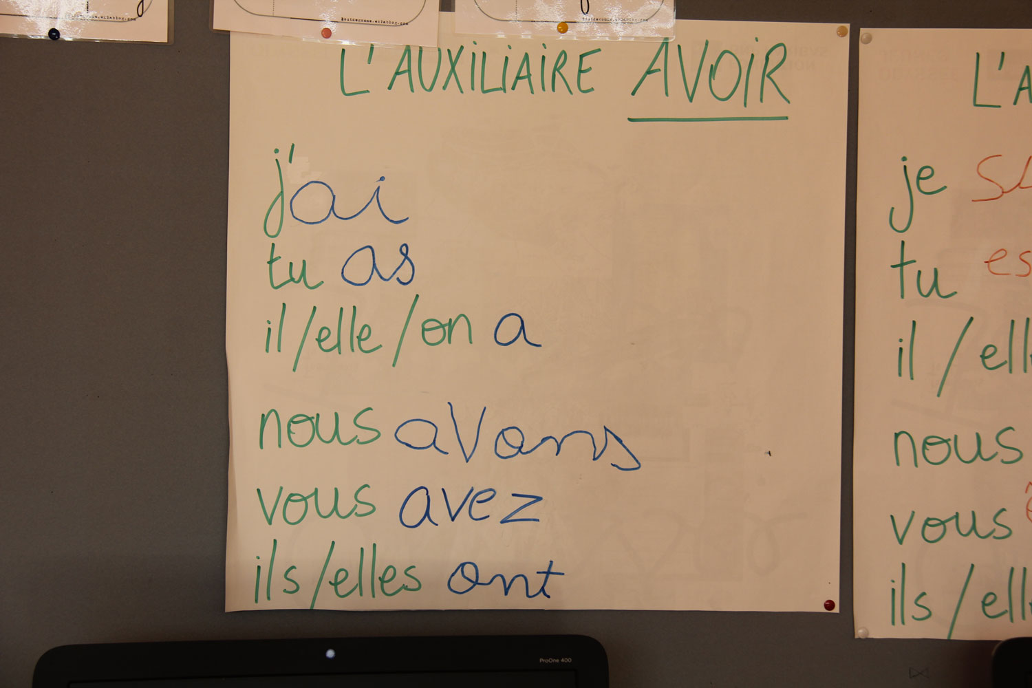 Une des grosses difficultés du français : l’auxiliaire « avoir »… © Globe Reporters